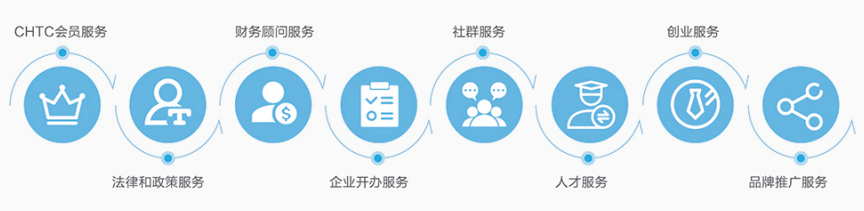 室内装饰工程设计技术复核是什么